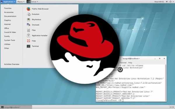 红帽云服务器（红帽linux公司）